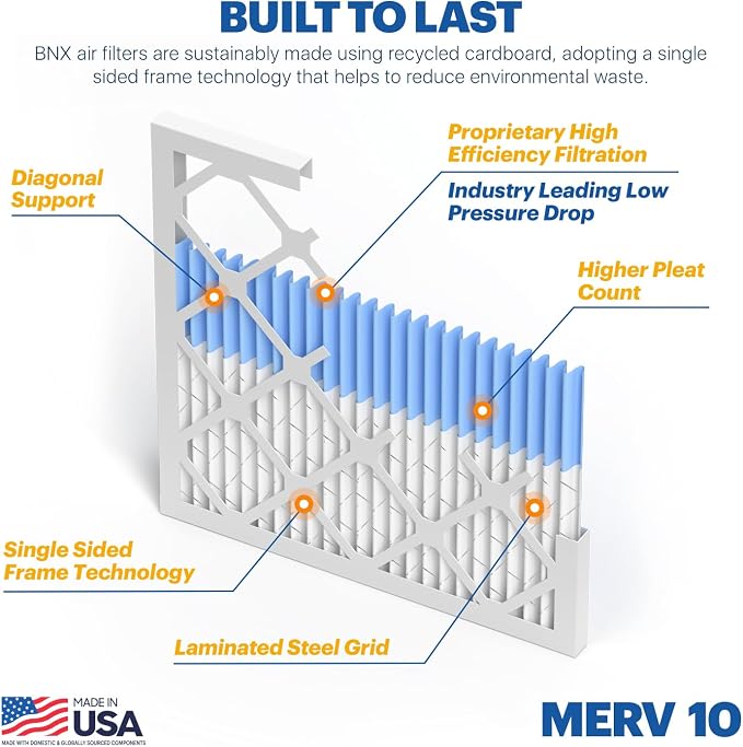 BNX TruFilter 20x20x1 MERV 10 AC Furnace Air Filter - Image 4