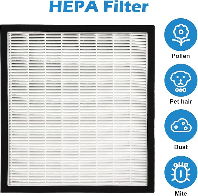HEPA Replacement Filter Kit - Image 2