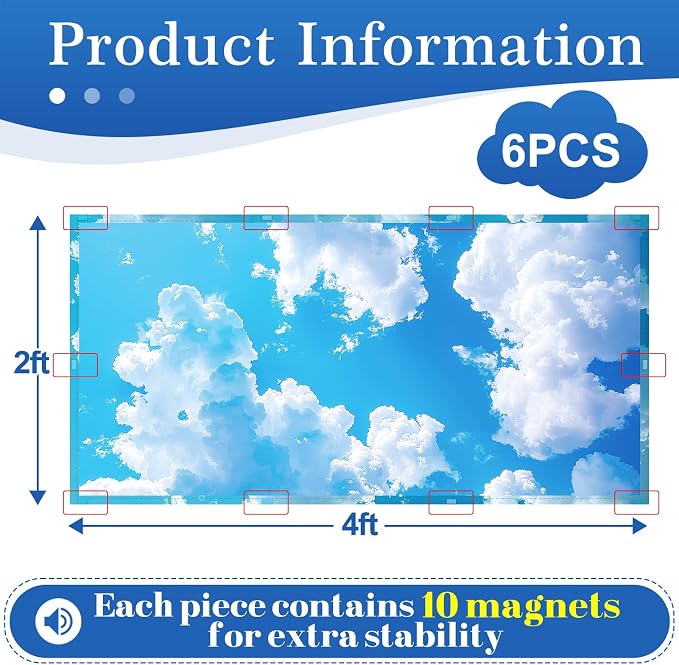 Biubee Fluorescent Light Covers - Image 6