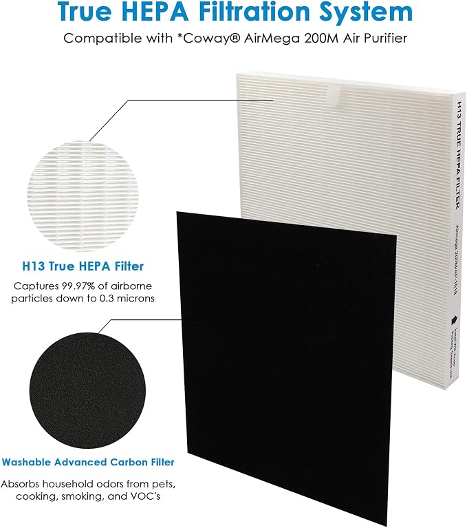 Replacement Air Filter, Compatible - Image 2