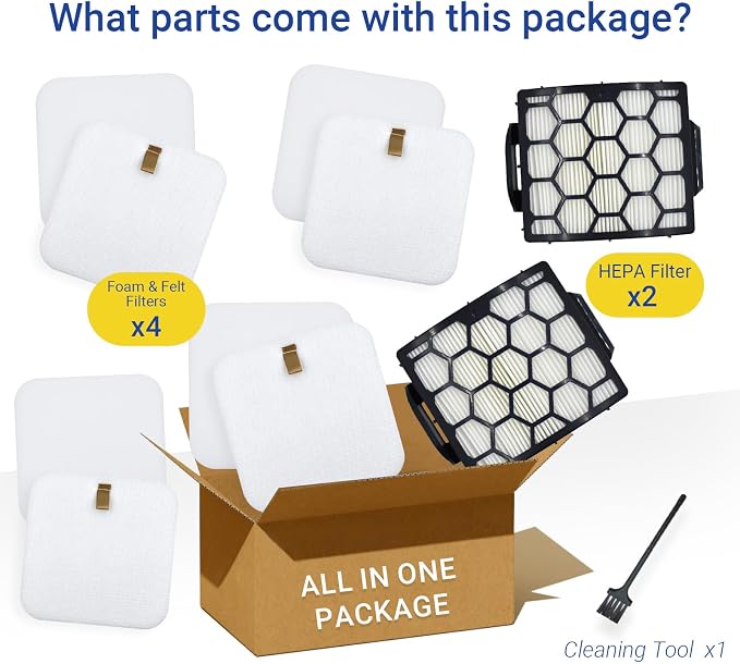 Filter Replacement Parts and Accessories - Image 4
