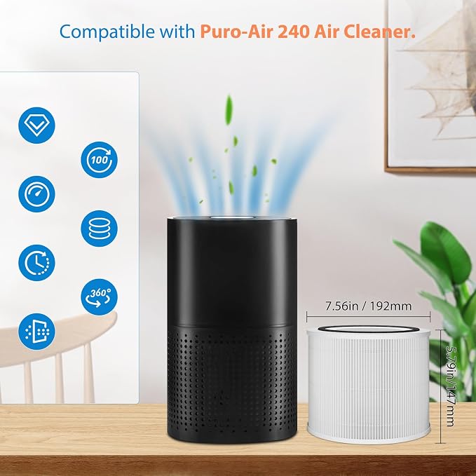 2 Pack 240 Replacement Filter Compatible - Image 3