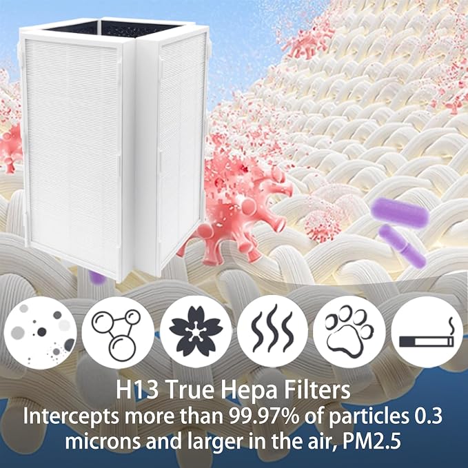 2 Pack CAP-1000 Replacement Filter Compatible - Image 4