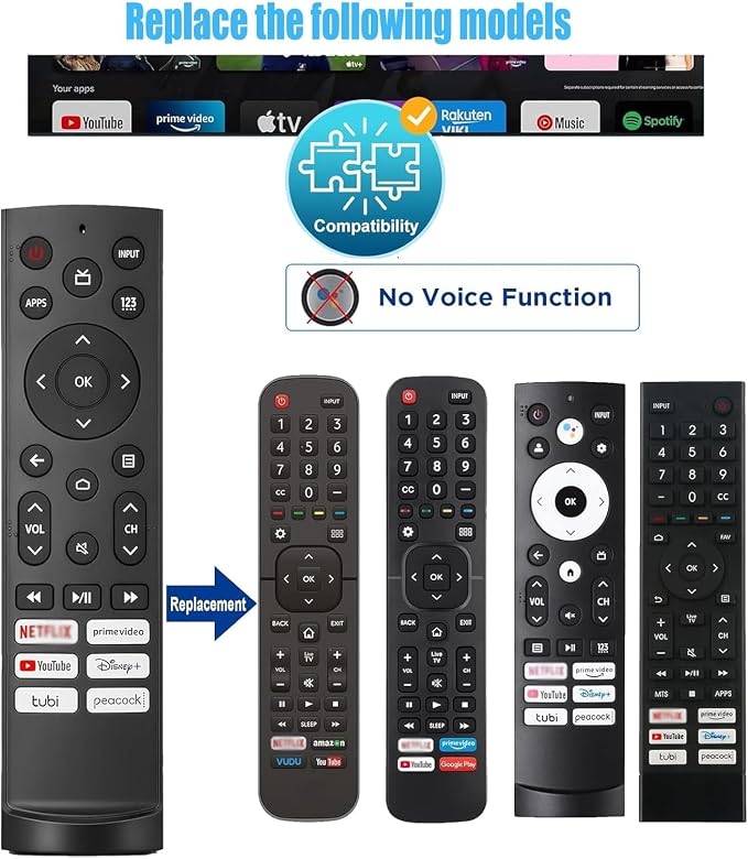 Replacement Remote for Hisense Smart Google TV, Replacement Control for Hisense - Image 2