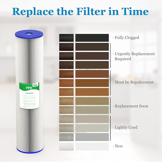 50 Micron 20-Inch Heavy Duty Whole House Water Filter Replacement Cartridge - Image 6