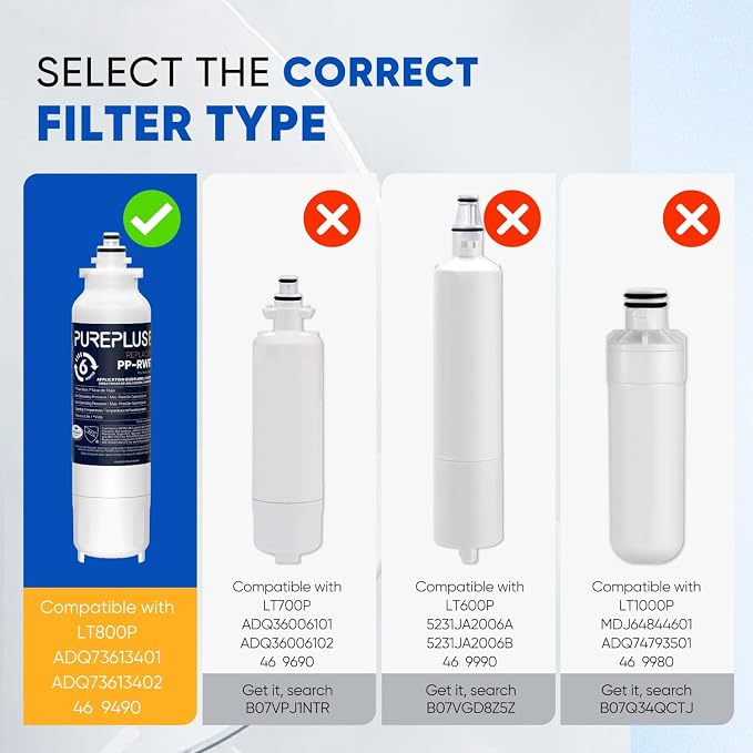 PUREPLUS LT800P NSF/ANSI 401, 42 & NSF P473 Certified Certified Replacement - Image 2