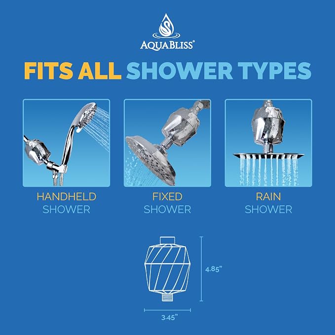 AquaBliss HD Revitalizing Shower Filter - Image 5