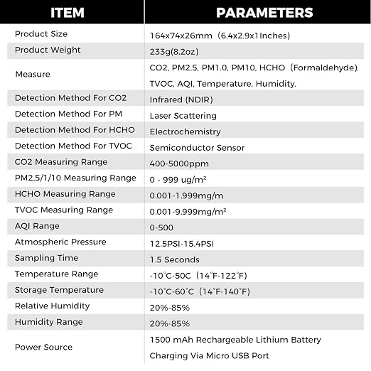 Air Quality Monitor, Indoor Air Quality Tester - Image 8