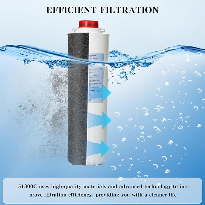 Water Filter Replacement for EWF3000（No Chip）, 1 Packs Replacement Large - Image 5