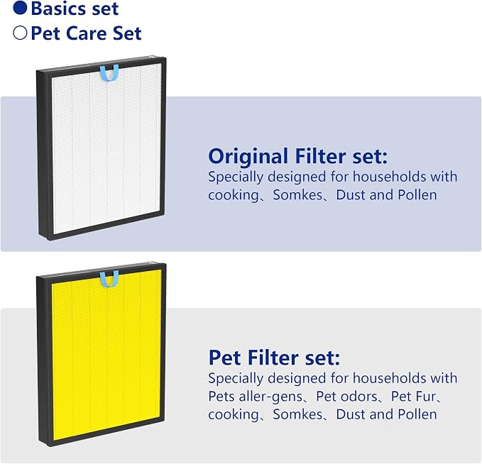 Vital 200S Air Purifier Filter 2 Pack - Image 5