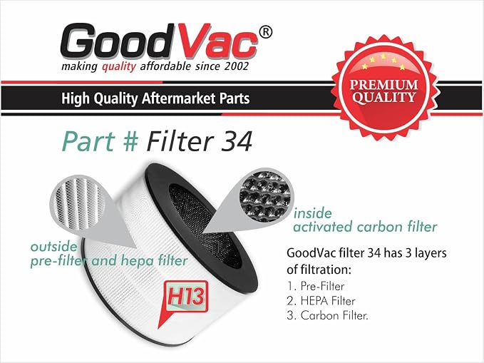 Replacement H13 Filter Compatible - Image 2