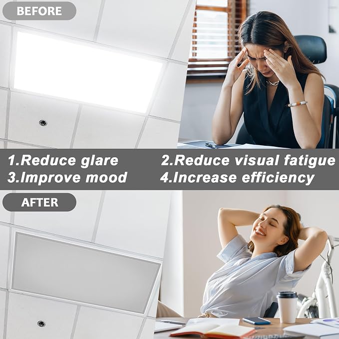 QOUBAI 6 Pcs Fluorescent Light Covers - Image 4