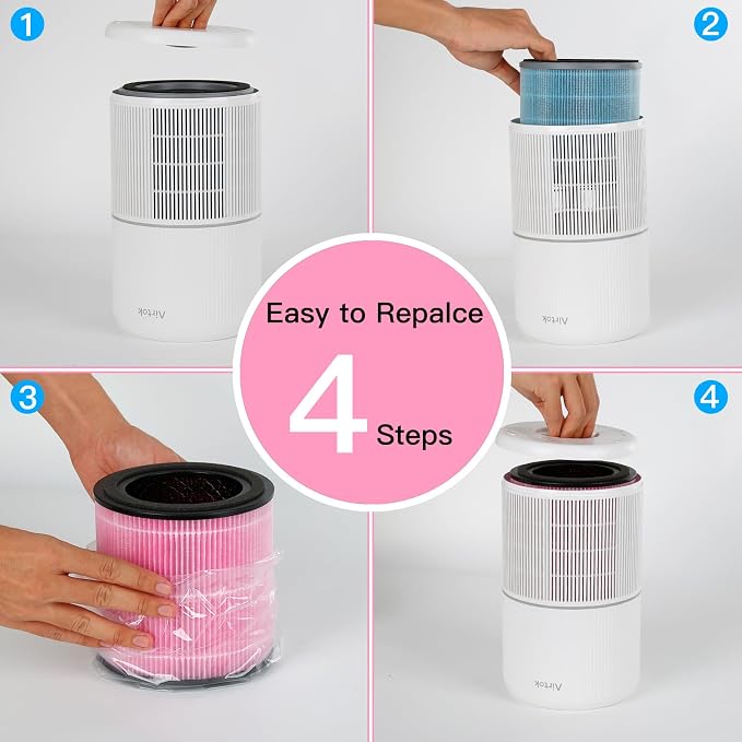 Air Purifier AP0601 Pollen/Pet Allergens Replacement Filters, 5-IN-1 - Image 7