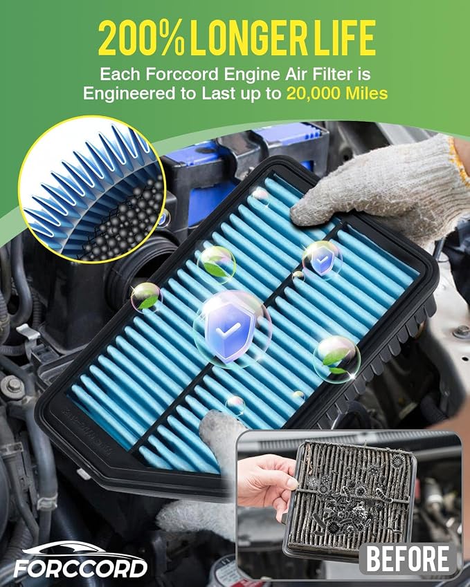 Cabin & Engine Air Filter Fit for Hyundai Elantra 1.8L 2011-2016, Elantra Gt L4 - Image 5