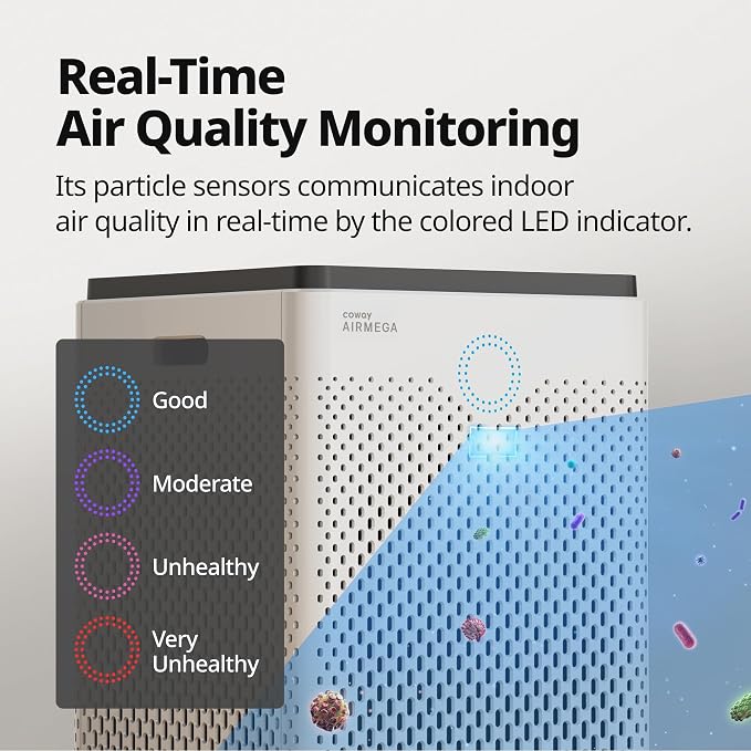 Coway Airmega 300 Smart Air Purifier - Image 6