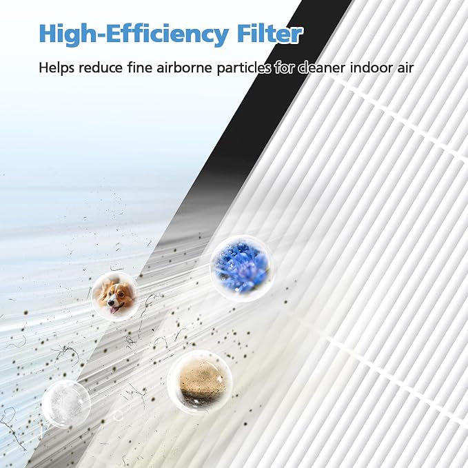 4 Pack HAP605 Air Purifier Filter, Air Purifier Replacement Filter - Image 4