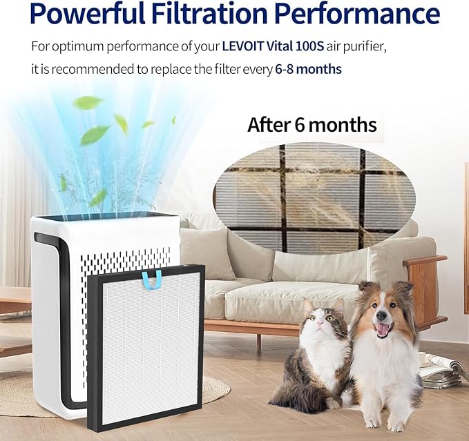 Vital 100S Replacement Filter for LEVOIT Vital 100S and 100S-P Air Purifier - Image 7