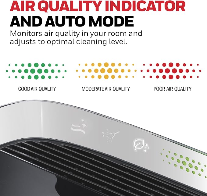 Honeywell HEPA Air Purifier for Home, 2423 Ft² Rooms in 1 Hour, Air Quality - Image 5