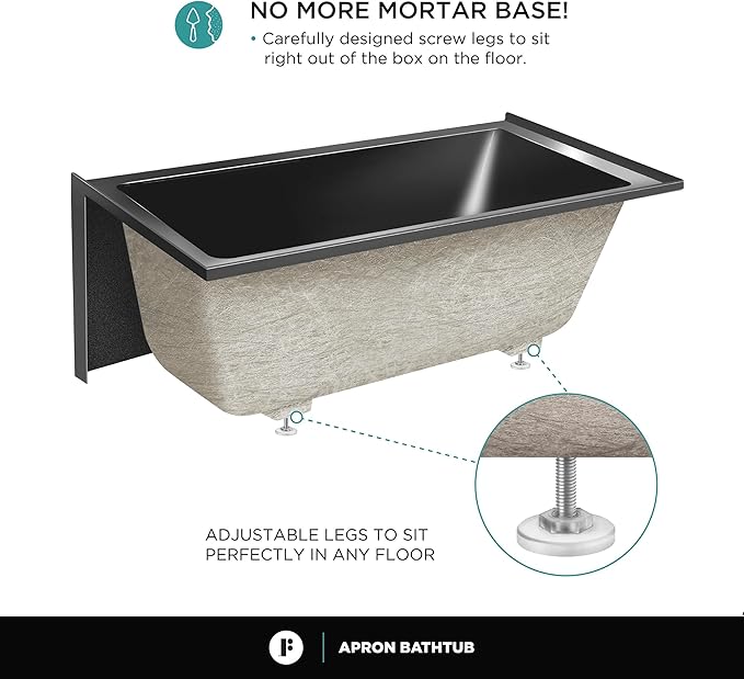 Fine Fixtures Acrylic, Fiberglass Alcove Soaking Bathtub with Integral Apron Front - Drain Included (54" x 30", Right Hand, Black)