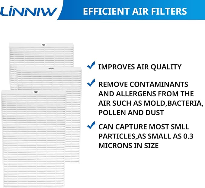 LINNIW HPA300 R Filter 3 Pack Replacement Filter R Compatible - Image 6