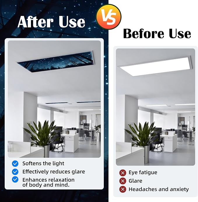 ANGSYLTH 8 Pcs Fluorescent Light Covers - Image 4