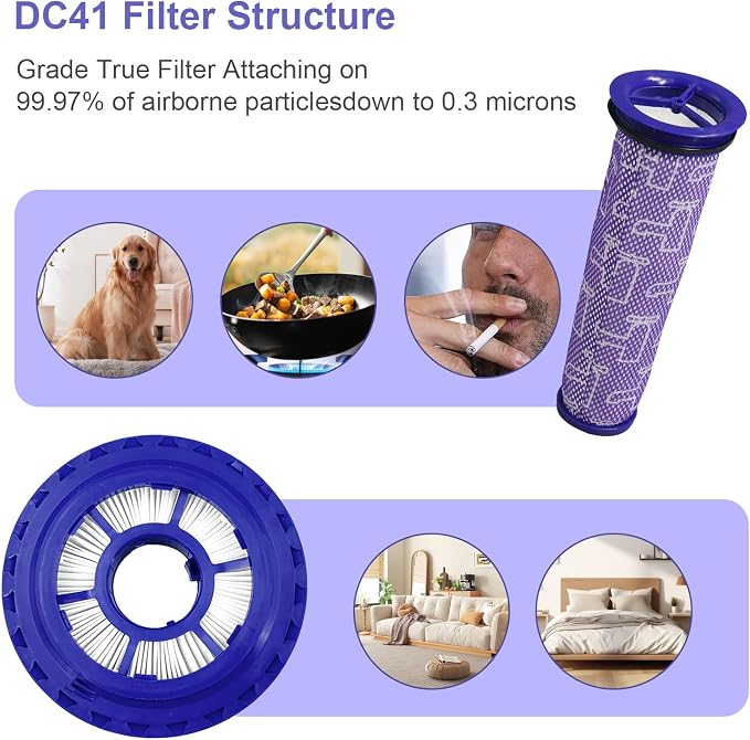 Vacuum Ball Animal 2 Ball Animal 3 Filter Replacement, - Image 4