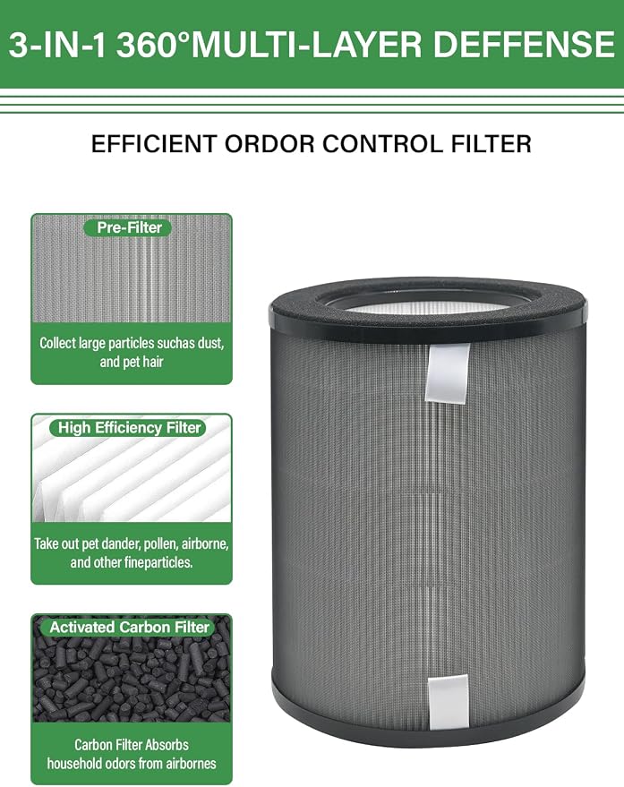 2 Pack DR-HPA019 Replacement Filter Compatible - Image 2