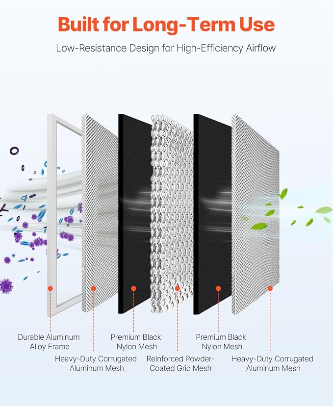 VEVOR Electrostatic Air Filter, MERV 8 Long Lifetime, Healthier Home or Office - Image 6