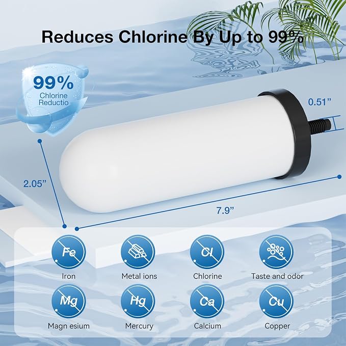8.46-Inch 3-stage filtration Ceramic Purification Elements NSF/ANSI 42&372 - Image 4