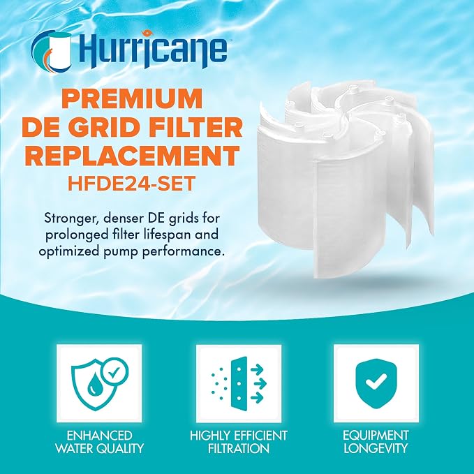 Hurricane Filters HF-DE24-SET - Image 4