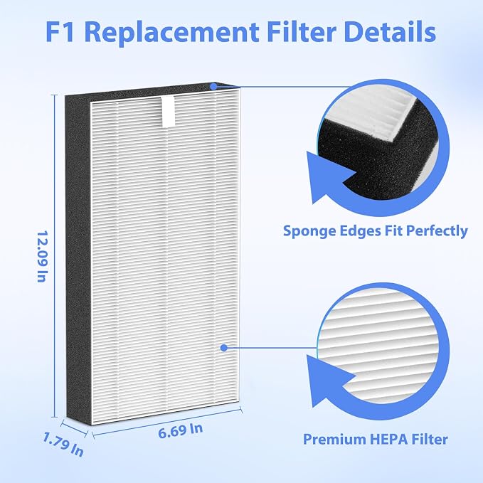 4 Pack F1 Air Filter Replacement Compatible - Image 6