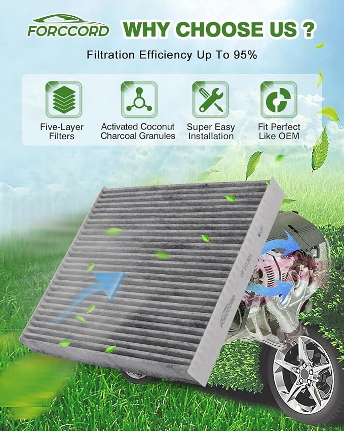 Cabin Air Filter&Engine Air Filter Fit - Image 3