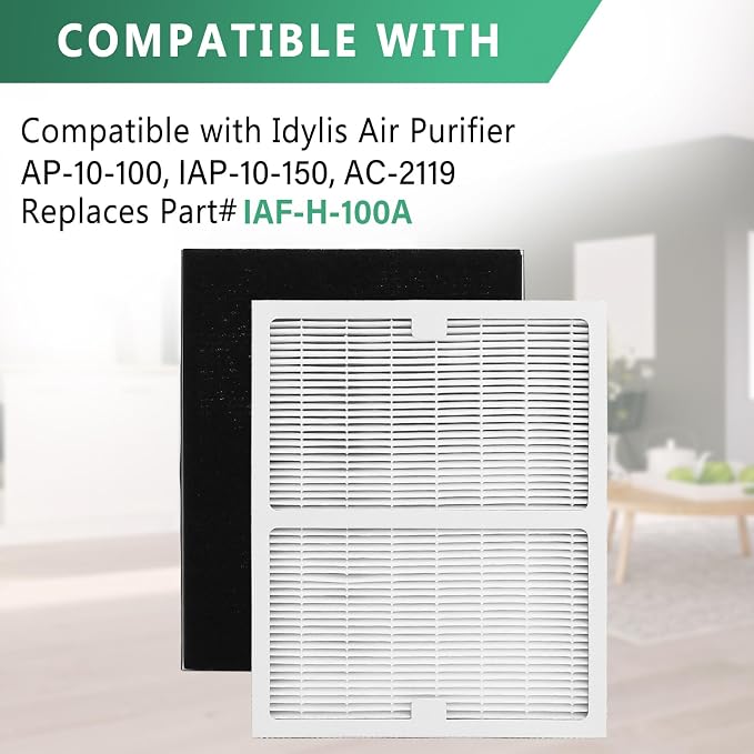 Gekufa Replacement Filter A Compatible - Image 3