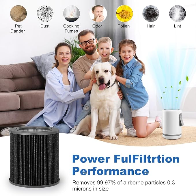 Air Mini PECO-HEPA Replacement Filter Compatible - Image 3