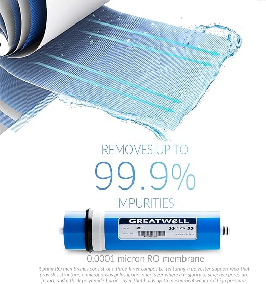 iSpring RCS5T+T20M, 500 GPD Light Commercial Reverse Osmosis Water Filter System - Image 3