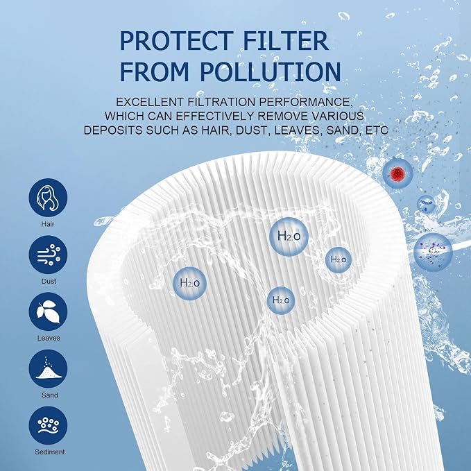 REEPLAR RPF2540 Hot Tub Filter Replace Jacuzzi 2540-381 Compatible - Image 3