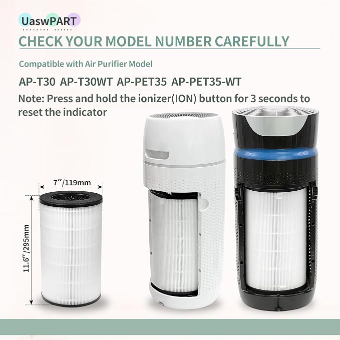 AP-PET35-WT AP-T30FL Replacement Filter Compatible - Image 2