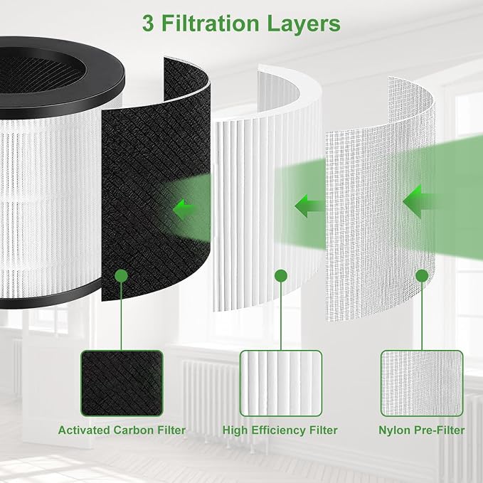2 Pack Model 14 Replacement Filter - Image 5