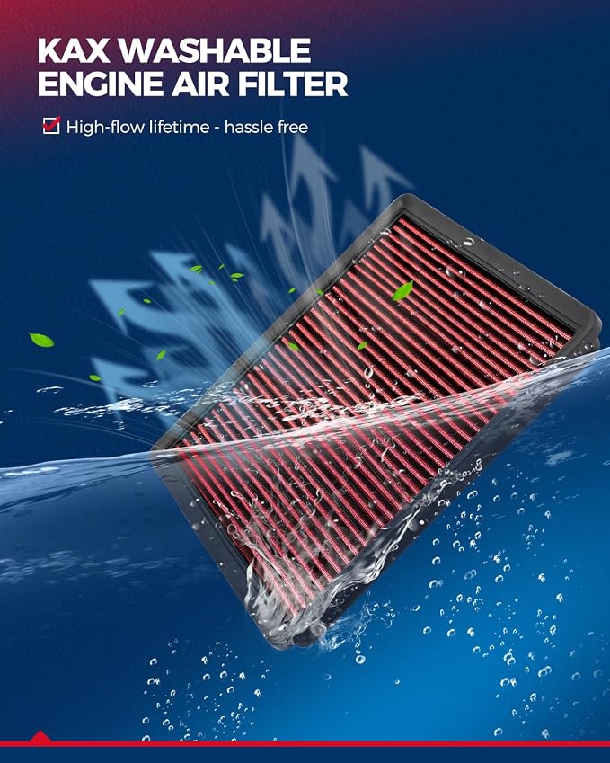 KAX Premium Washable Engine Air Filter, 33-5044 Replacement - Image 2