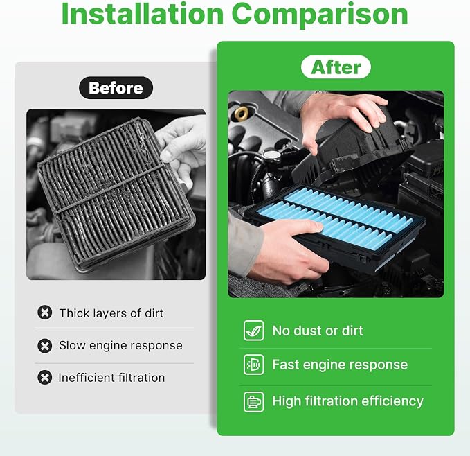 2PCS Engine Air Filter Fit for Tucson 2022-2026, Santa Fe 2021-2026, Kia K5 - Image 4