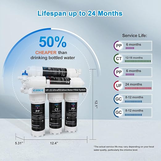 Eiree UF33 6 Stages Ultra Filtration Under Sink Water Filter System Under - Image 4