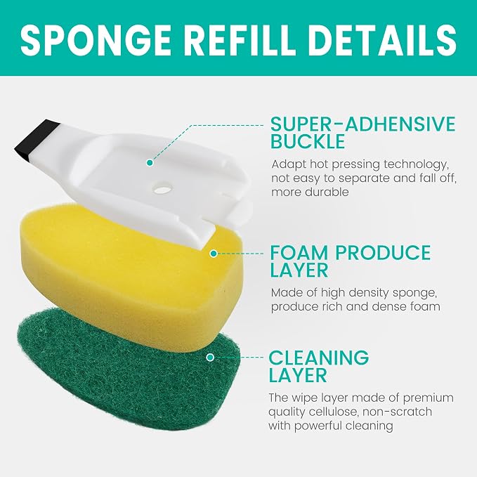 Dishwand Refills Sponges Heads - Image 4