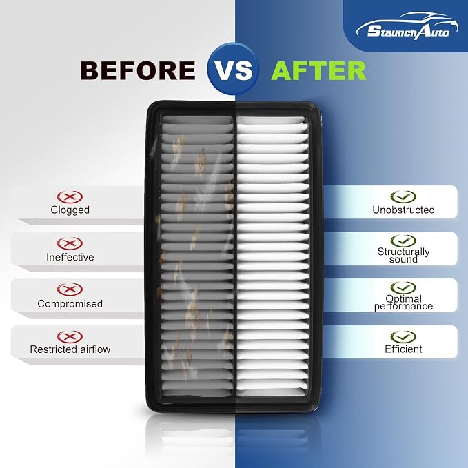 Engine and Cabin Air Filter Combo - Image 7