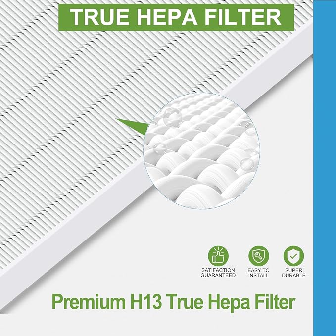 115115 HEPA Replacement Filters A - Image 4