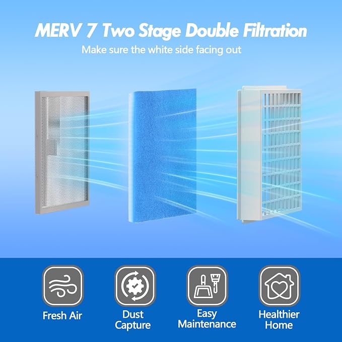 12 Pack Dryer Filter Replacement, Pre-Cut Portable Dryer Filters Compatible - Image 2