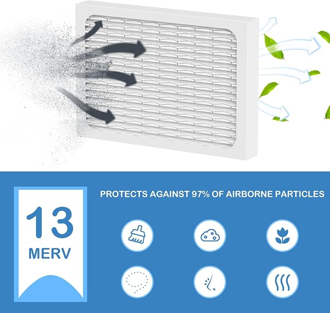 MERV 13 Dehumidifier Replacement Filter Compatible - Image 2