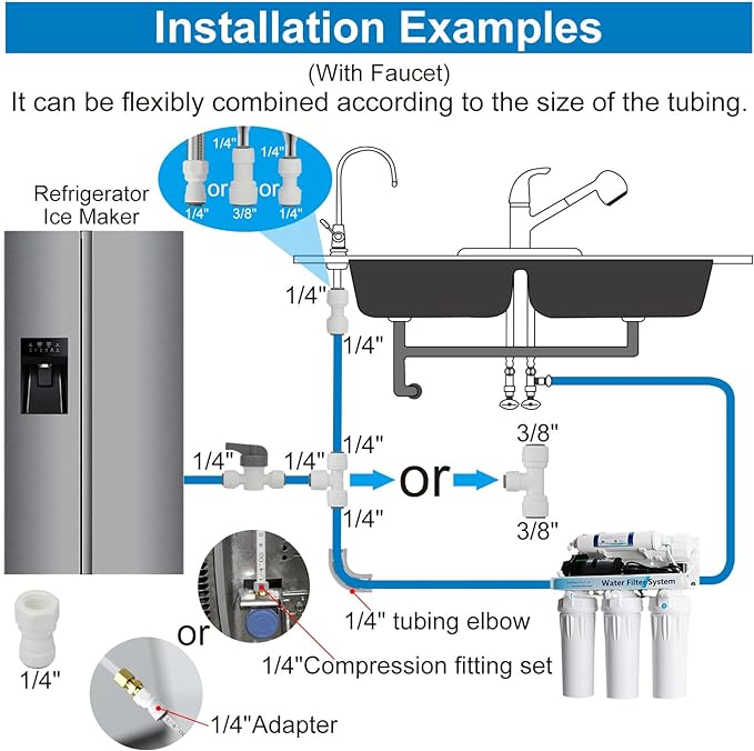 Refrigerator Water Line Kit Connection and 1/4 Compression Ice Maker - Image 2
