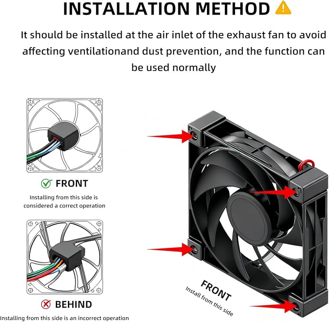 120mm Fan Dust Filter Mesh Compatible - Image 4