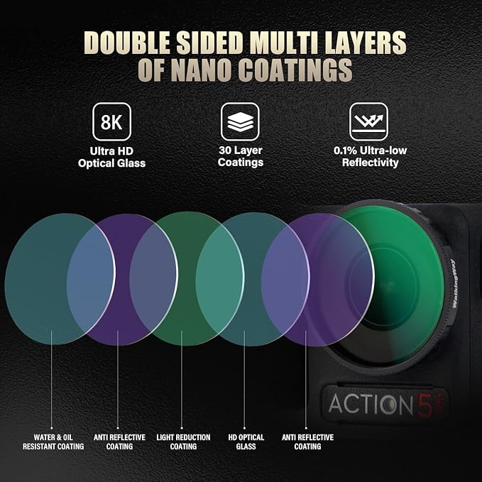 Walking Way Camera Lens Filters ND PL Set Compatible - Image 4