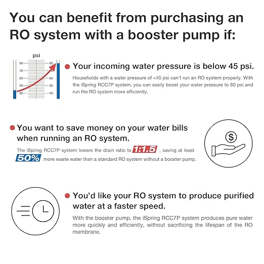 iSpring RCC7P, 75 GPD Reverse Osmosis System - Image 6